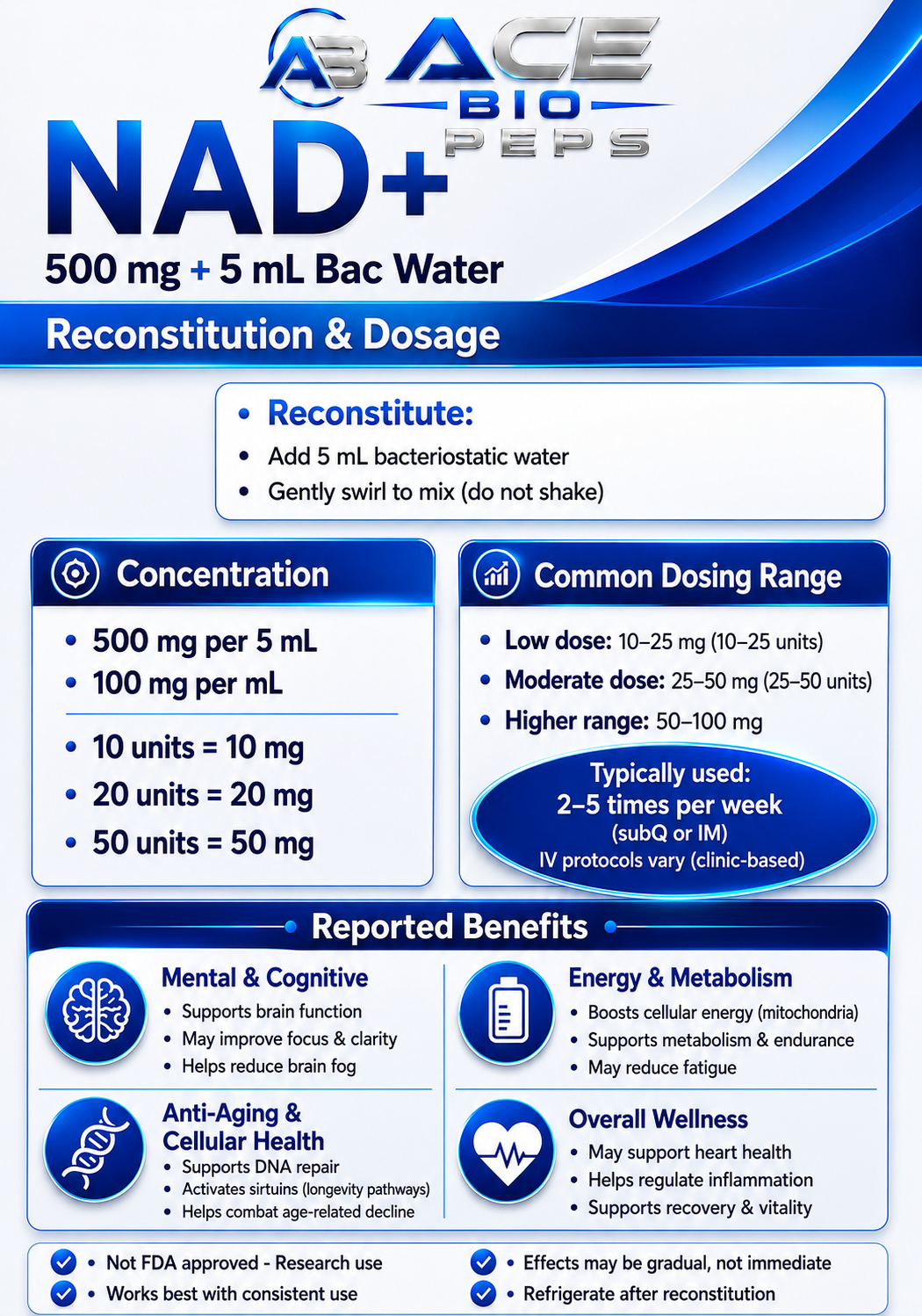 NAD+ 500mg (Don't forget bac water)