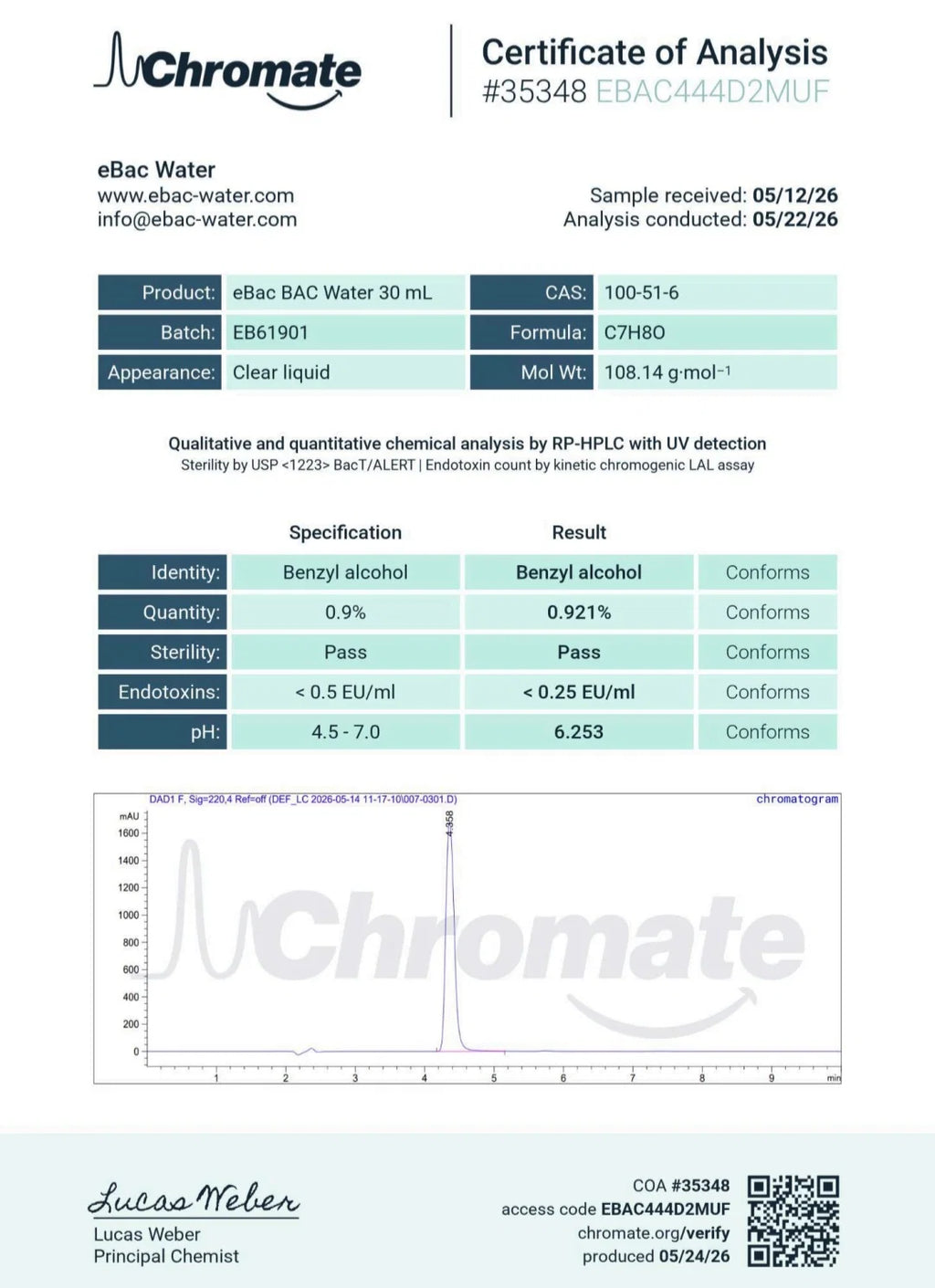 ABP-BW - 30mL