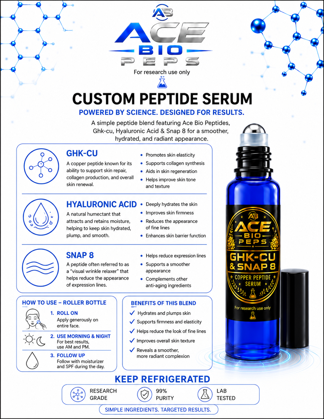 Hyaluronic Acid Serum with GHK-CU & Snap 8 - 1oz